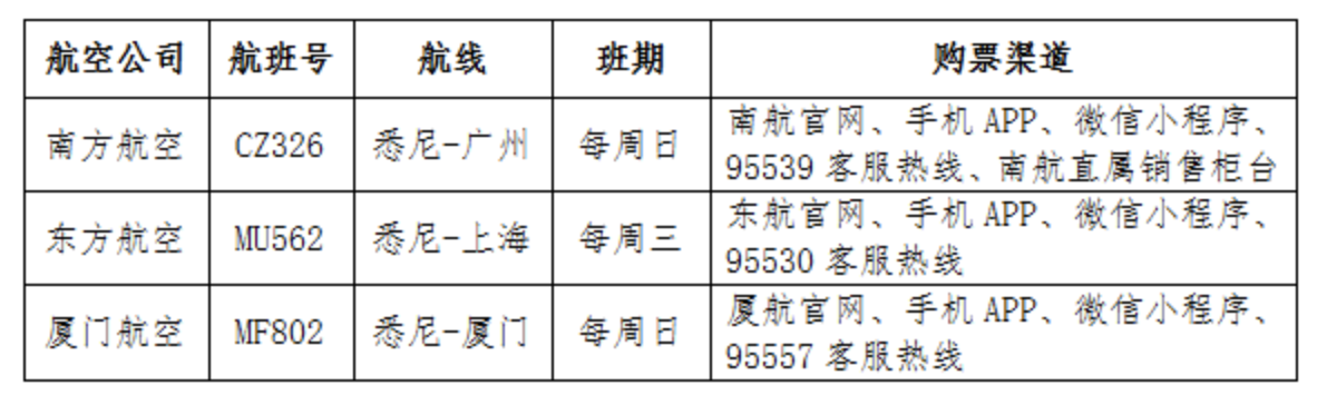 ot1590719376.png WX20200529-102839@2x.png