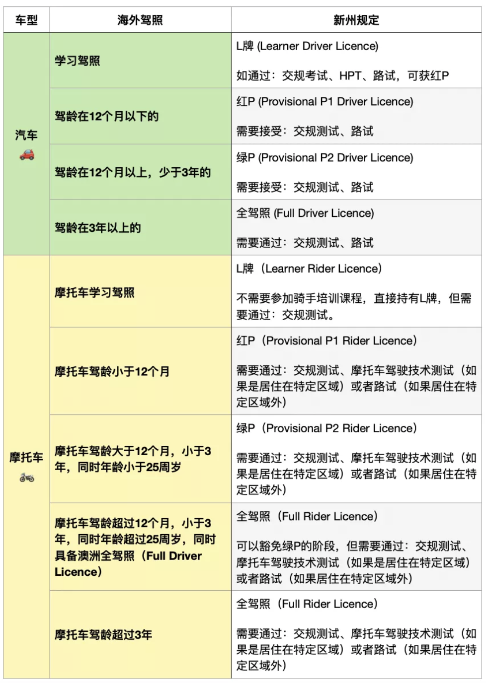 ot1617694033.png WX20210406-152230@2x.png