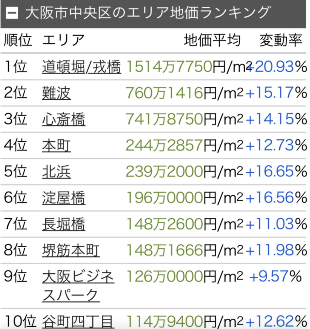 ot1620810831.png WX20210512-171132@2x.png