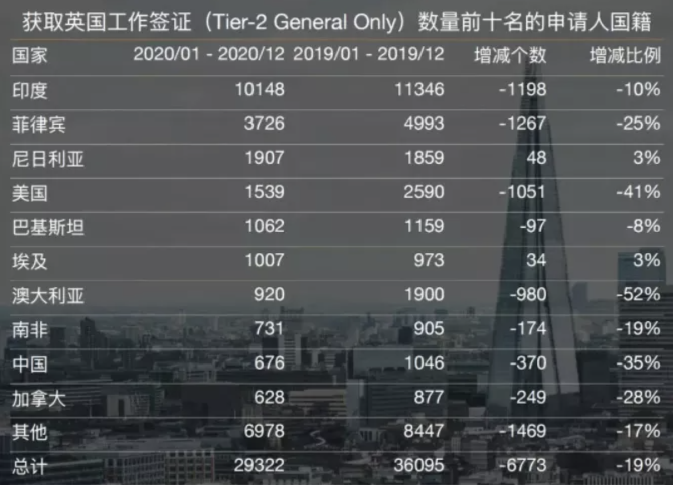 ot1630045102.png WX20210827-141750@2x.png