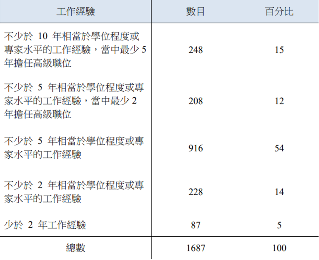 ot1652950021.png image006.png