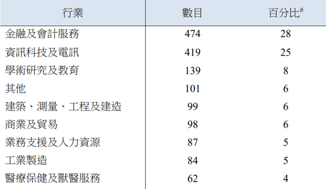 ot1652950039.png image008.png