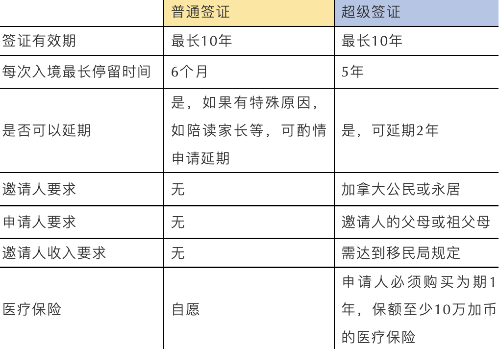WX20220610-103910@2x.png