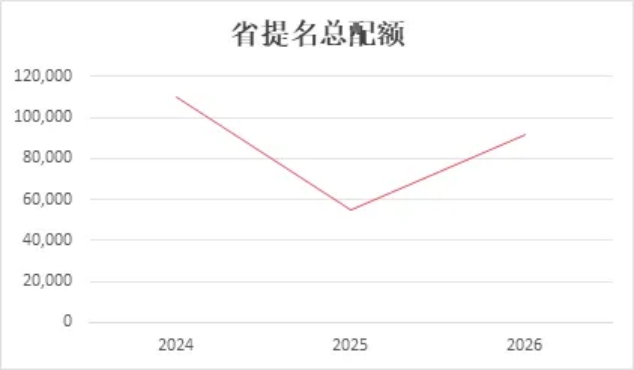 ot1762481466.png 美东时间11月4日974.png