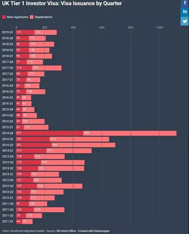 中国人激增人口那一年_人口激增地球卡通图(2)